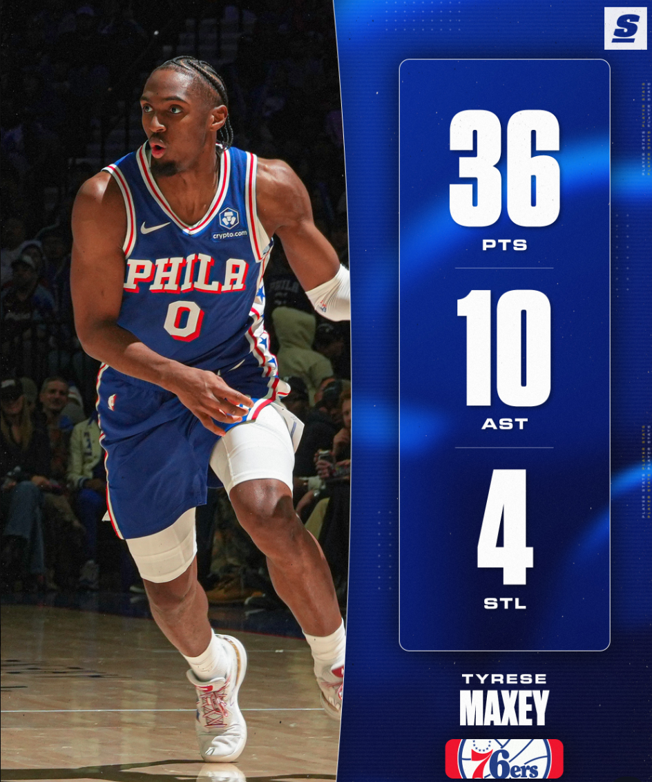 轰32+三双创四纪录!大帝单节9罚遭吐槽 近15战场均28+8重返巅峰